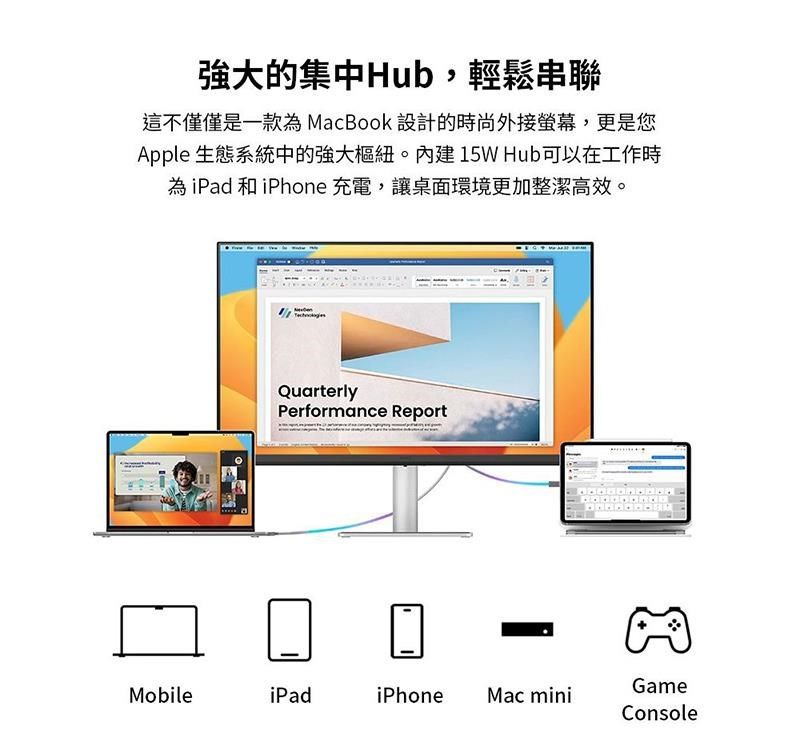 強大的集中Hub,輕鬆串聯這不僅僅是一款為 MacBook 設計的時尚外接螢幕,更是您pple 生態系統中的強大樞紐。內建15W Hub可以在工作時為iPad 和iPhone 充電,讓桌面環境更加整潔高效。QuarterlyPerformance ReportAMobileiPadiPhoneMac miniGameConsole