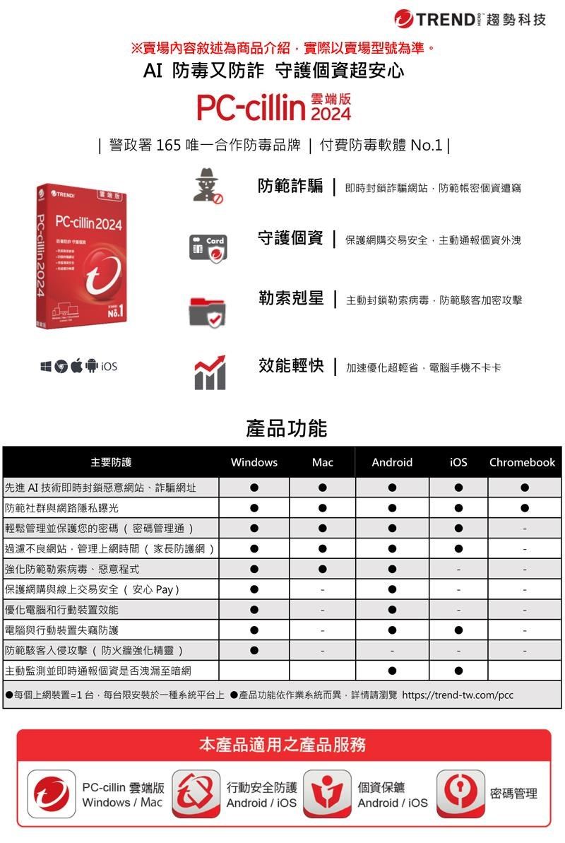 PCcillin 24TREND 趨勢科技※賣場內容敘述為商品介紹實際以賣場型號為準。AI 防毒又防詐 守護個超安心PC-cillin 20雲端2024 警政署 165 唯一合作防毒品牌  付費防毒軟體  防範詐騙  即時封鎖詐騙網站防範帳密個資遭竊版PC-No.1主要防護Card守護個資  保護網購交易安全通報個資外剋星 主動勒索防範駭客加密攻擊效能輕快 加速優化超輕省電腦手機不卡卡產品功能WindowsMacAndroidChromebook先進AI技術即時封鎖惡意網站詐騙網址|防範社群與網路隱私曝光 輕鬆管理並保護您的密碼(密碼管理通)過濾不良網站,管理上網時間(家長防護網 )強化防範勒索病毒、惡意程式保護網購與線上交易安全(安心 Pay)|優化電腦和行動裝置效能| 電腦與行動裝置失竊防護防範駭客入侵攻擊(防火牆強化精靈 )主動監測並即時通報個資是否洩漏至暗網每個上網裝置=1台,每台限安裝於一種系統平台上 ●產品功能依作業系統而異,詳情請瀏覽 https:trend-tw.compcc本產品適用之產品服務PC-cillin 雲端版行動安全防護個資保密碼管理Windows / MacAndroid/Android/