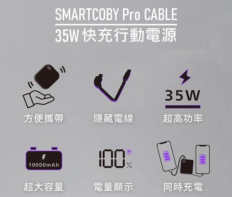 CIO SMARTCOBY Pro CABLE 35W快充行動電源(Lightning版)_黑- PChome 