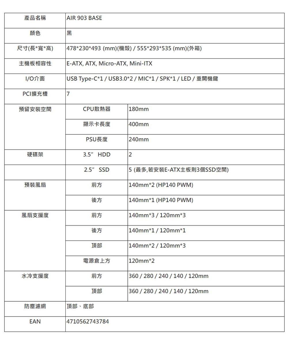 DSBC3O-A900GHZXJ