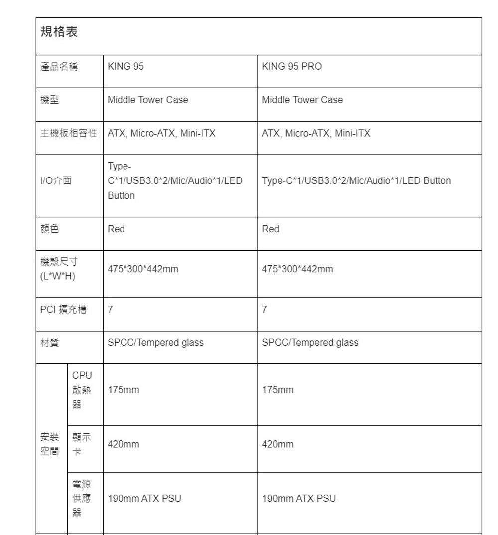 DSBC3O-A900GZQG4