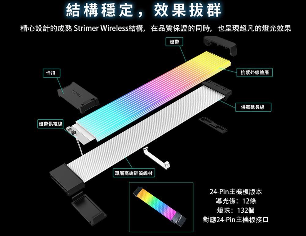 結構穩定,效果拔群精心設計的成熟 Strimer Wireless結構,在品質保證的同時,也呈現超凡的燈光效果卡扣燈帶供電線燈帶抗紫外線塗層供電延長線單層高端線材24-Pin主機板版本光條:12條燈珠:132個對應24-Pin主機板接口