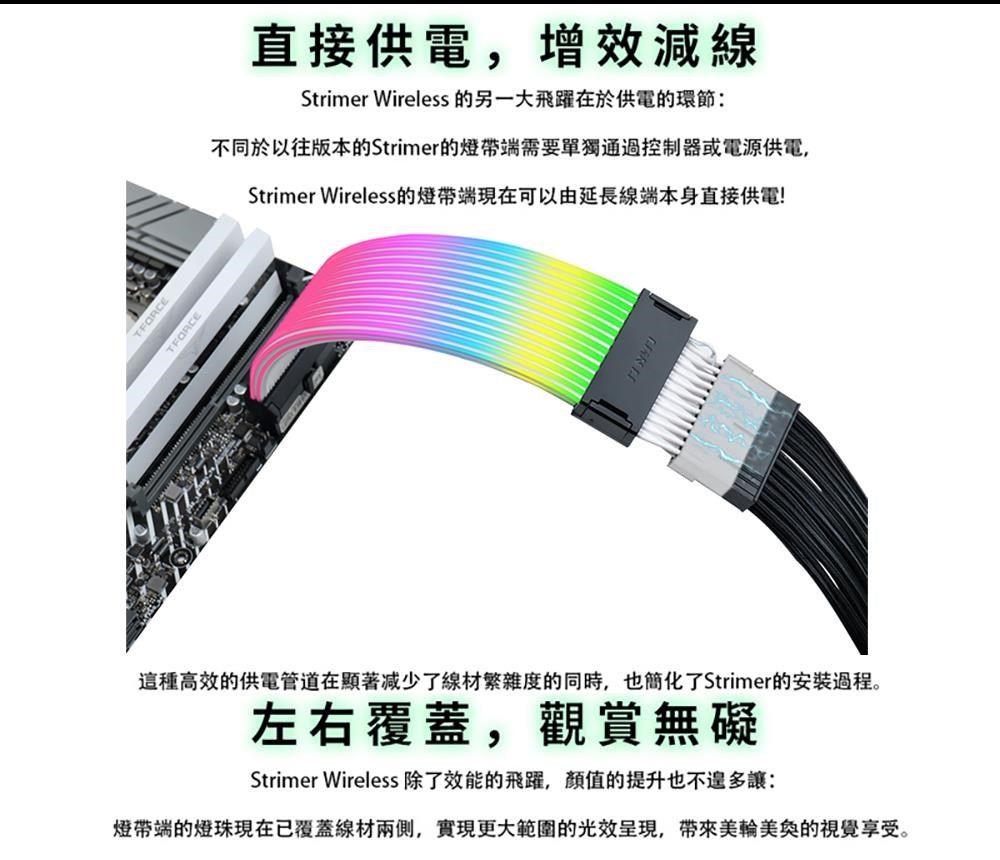 TFORCETFORCE直接供電增效減線Strimer Wireless 的另一大飛躍在於供電的環節不同於以往版本的Strimer的燈端需要單獨通過控制器或電源供電,Strimer Wireless的燈帶端現在可以由延長線端本身直接供電!這種高效的供電管道在顯著减少了線材繁雜度的同時,也簡化了Strimer的安裝過程。左右覆蓋,觀賞無礙Strimer Wireless 除了效能的飛躍,顏值的提升也不多讓燈帶端的燈珠現在已覆蓋線材兩側,實現更大範圍的光效呈現,美輪美奐的視覺享受。