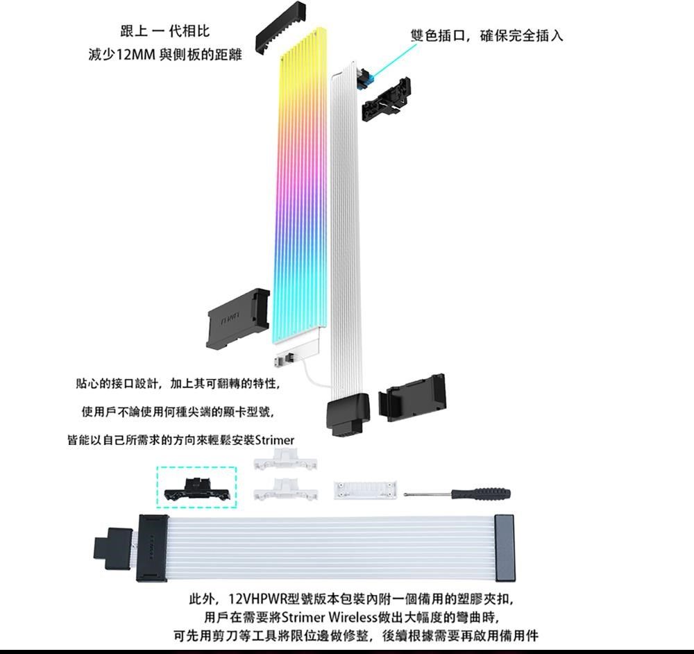 跟上相比減少12MM 與側板的距離貼心的接口設計,加上其可翻轉的特性,使用戶不論使用何種尖端的顯卡型號,皆能以自己所需求的方向來輕鬆安裝Strimer雙色插口,確保完全插入此外,12VHPWR型號版本包裝一個備用的塑膠夾扣,用戶在需要將Strimer Wireless做出大幅度的彎曲時,可先用剪刀等工具將限位邊做修整,後續根據需要再啟用備用件