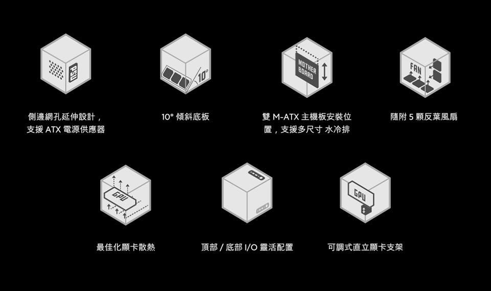MOTHER-側邊網孔延伸設計,支援ATX 電源供應器10°傾斜底板雙 M-ATX 主機板安裝位置,支援多尺寸 水冷排FAN隨附5顆反葉風扇最佳化顯卡散熱頂部/底部/O靈活配置可調式直立顯卡支架