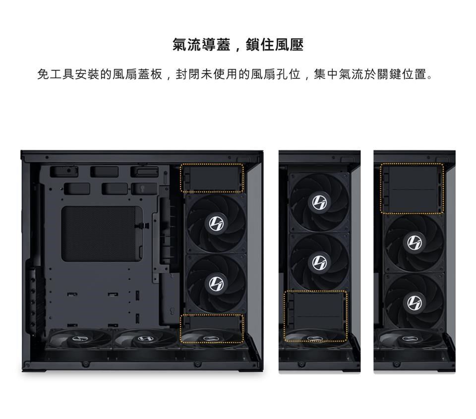 氣流導蓋,鎖住風壓免工具安裝的風扇蓋板,封閉未使用的風扇孔位,集中氣流於關鍵位置。