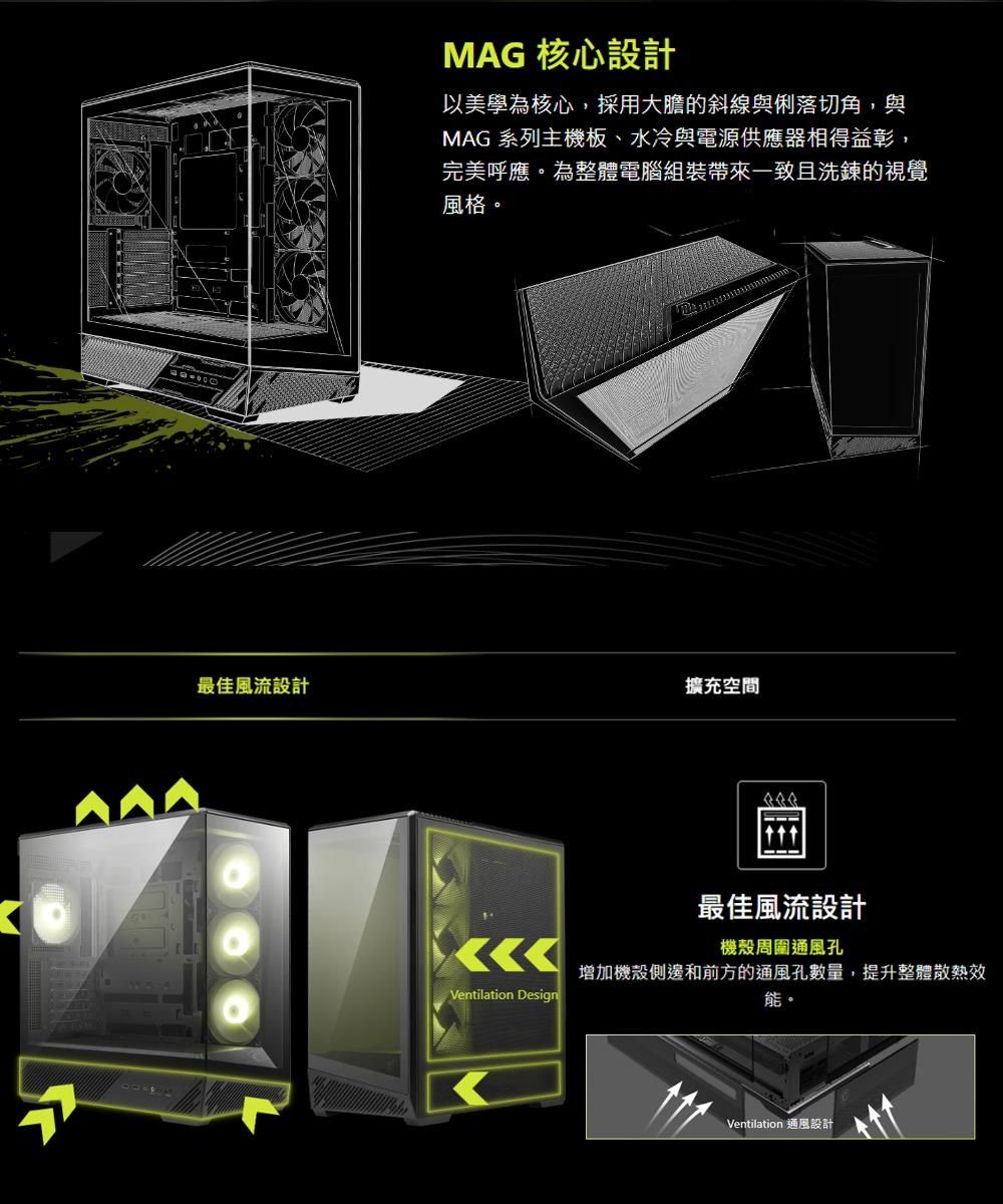 MAG 核心設計以美學為核心,採用大膽的斜線與俐落切角,與MAG 系列主機板、水冷與電源供應器相得益彰,完美呼應。為整體電腦組裝帶來一致且洗鍊的視覺風格。最佳風流設計擴充空間Ventilation Design最佳風流設計機殼通風孔增加機殼側邊和前方的通風孔數量,提升整體散熱效能。Ventilation 通風設計
