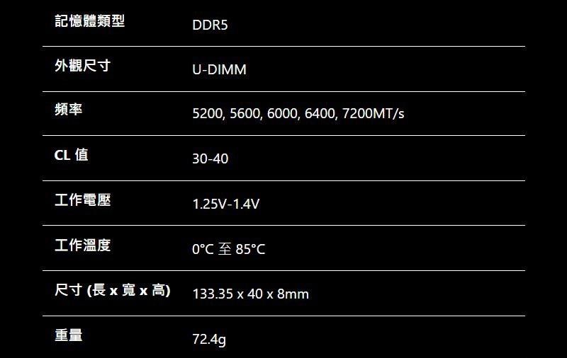 DSBC3V-A900GF8VP