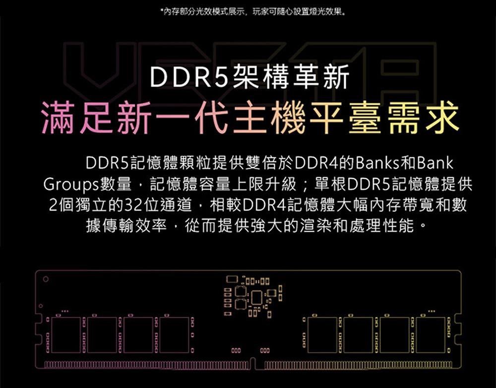 部分光效模式展示玩家可設置燈光效果。UDDDR5架構革新滿足新一代主機平臺需求DDR5記憶體顆粒提供雙倍於DDR4的Banks和BankGroups數量,記憶體容量上限升級;單根DDR5記憶體提供2個獨立的32位通道,DDR4記憶體大幅內存帶寬和數據傳輸效率,從而提供強大的渲染和處理性能。  :000