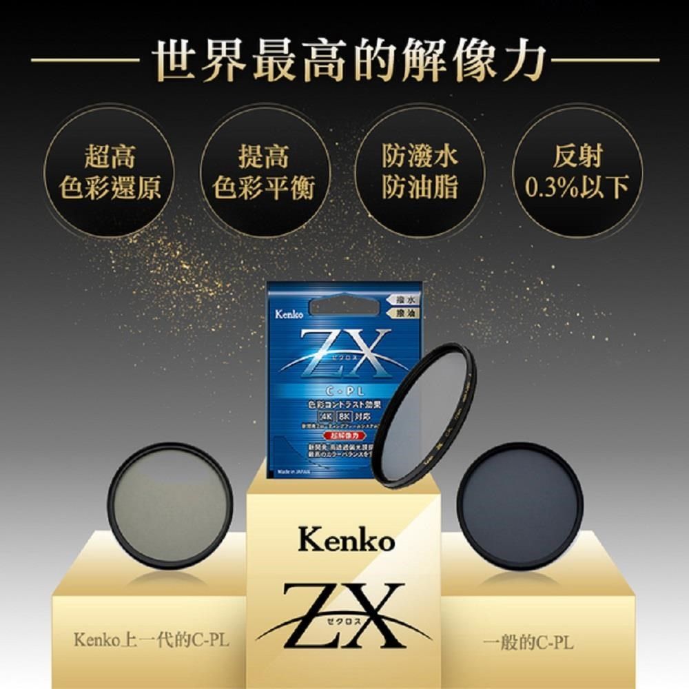 Kenko ZX CPL 72mm 抗汙防撥水鍍膜偏光鏡- PChome 24h購物