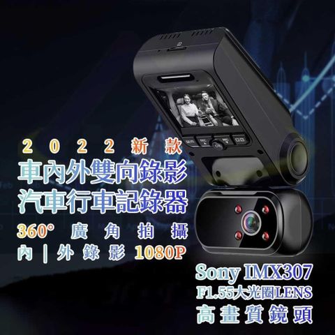 【南紡購物中心】【禾統】台灣現貨 Sony鏡頭 2022新款汽車行車記錄器
