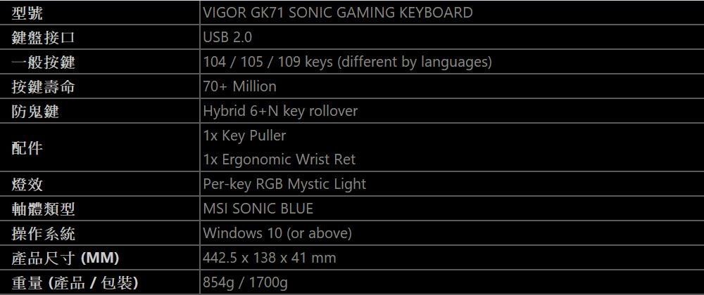 型號鍵盤接口一般按鍵按鍵壽命防鬼鍵配件燈效軸體類型操作系統產品尺寸 (MM)重量 (產品  包裝) VIGOR GK71 SONIC GAMING KEYBOARDUSB 2.0104/105/109 keys (different by languages)70+ Million Hybrid6+N key rollover 1x Key Puller 1x Ergonomic Wrist RetPer-key RGB Mystic LightMSI SONIC BLUE Windows 10 (or above) 442.5 x 138 x 41 mm|854g/1700g
