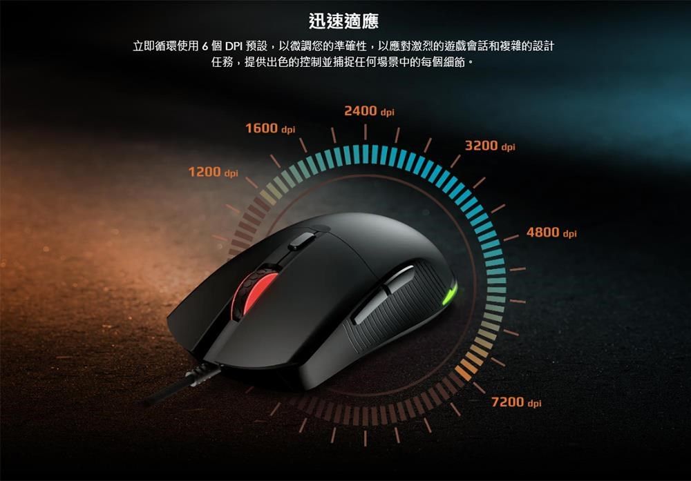 DSBC41-A900HP8DI