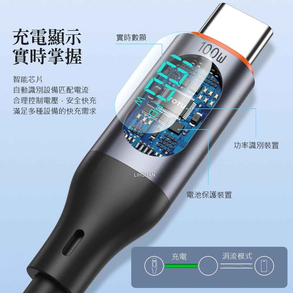 TOTU 【南紡購物中心】 數顯 Type-C TO Type-C PD充充電線傳輸線快充線閃充線 100W 液態矽膠 CB-7系列 1M