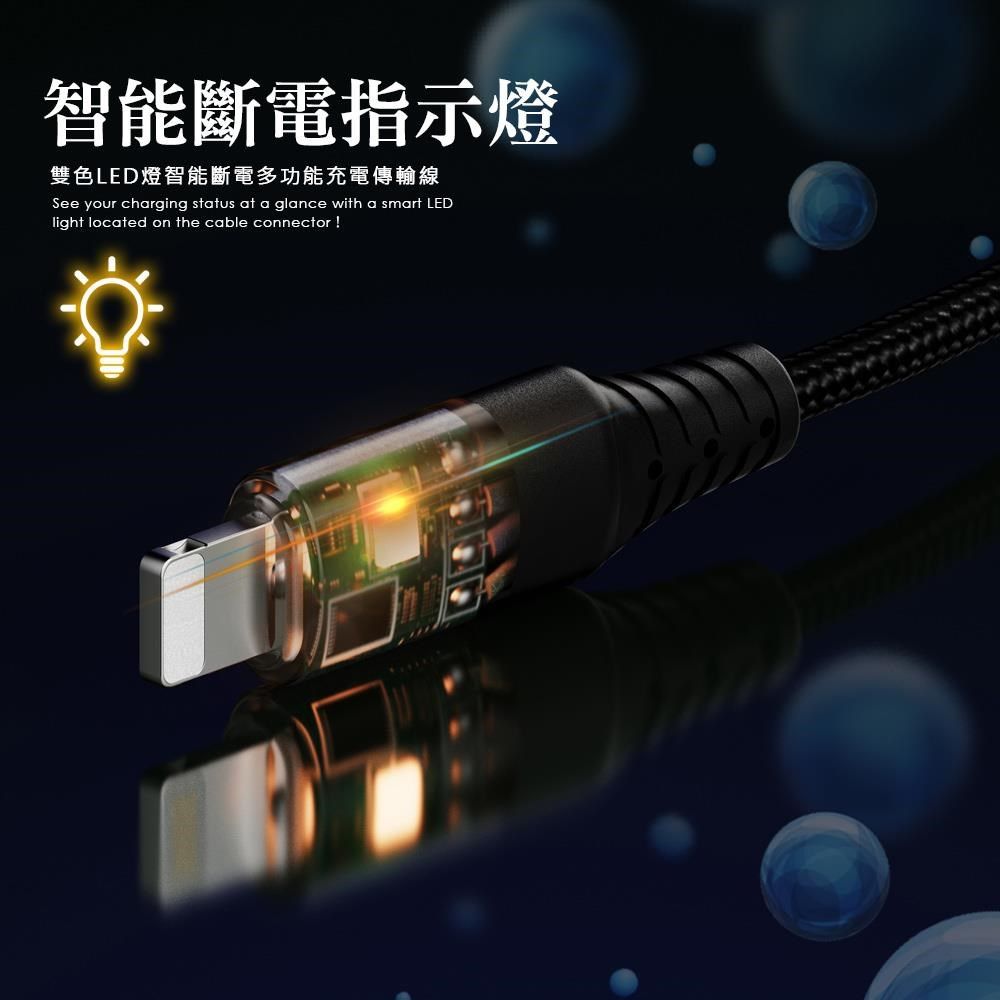 PICKOGEN 【南紡購物中心】 【 皮克全】二合一 PD/Lightning/Type-C/iPhone充電線傳輸線快充線編織線 智能斷電 閃速 1.8M