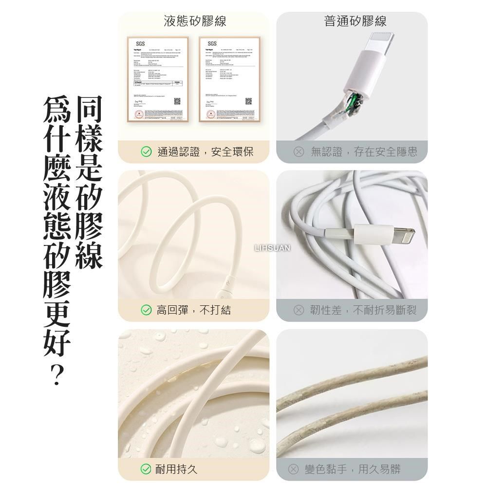 Mcdodo 麥多多 【南紡購物中心】 雙Type-C/PD充電線傳輸線快充線閃充線 液態矽膠 親膚 1.2M  