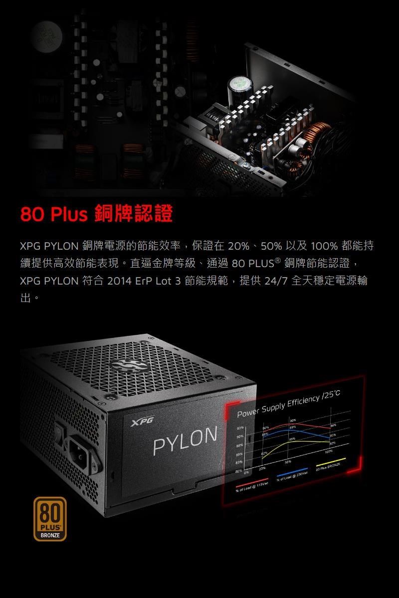 ADATA 威剛XPG PYLON 750W 銅牌電源供應器(5年保) - PChome 24h購物