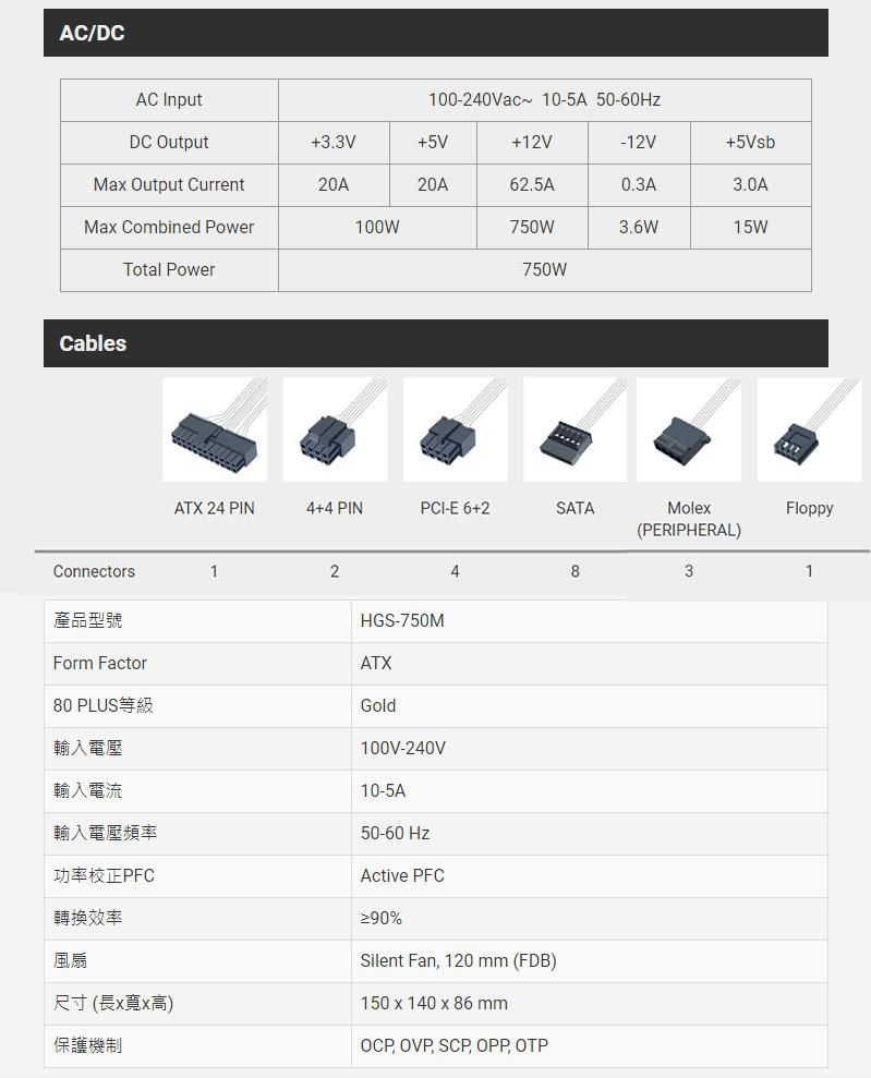 DSBC4J-A900F7PPK