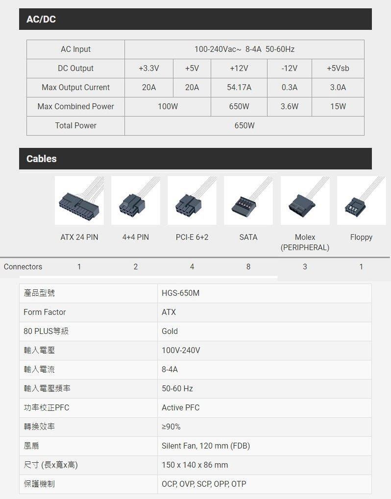 DSBC4J-A900F7PPM