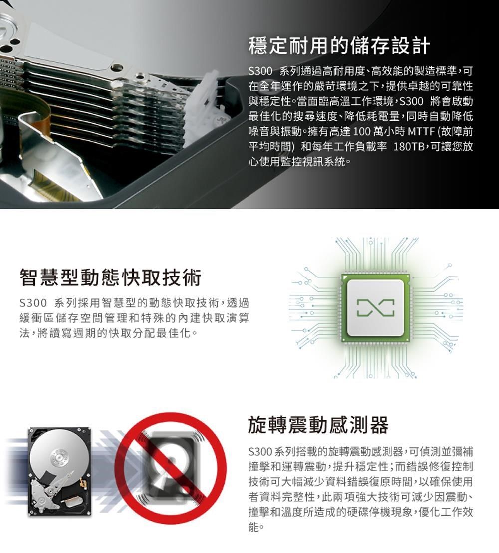 DSBC7E-A900FTW6V
