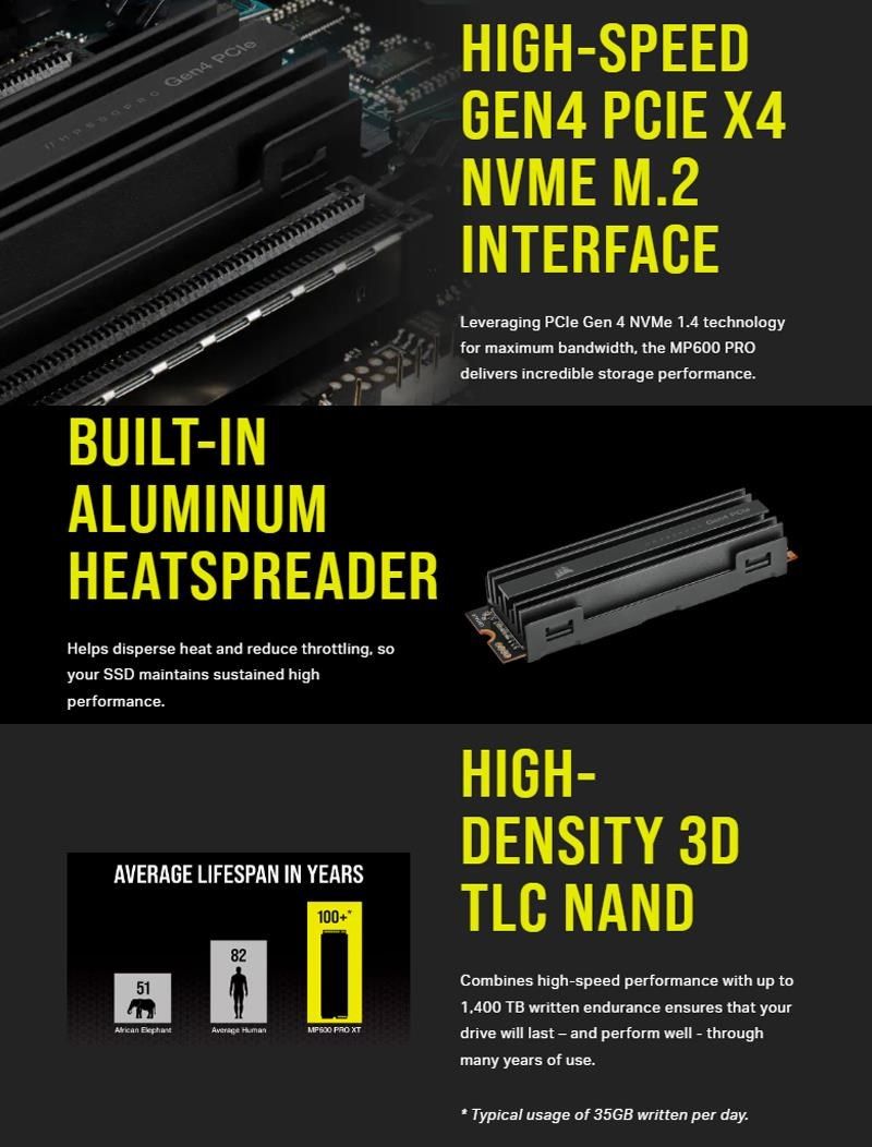 新作の商品 Corsair MP600 PRO NH 2TB PCIe Gen4 x4 NVMe M.2 SSD 高密度 TLC NAND M. 