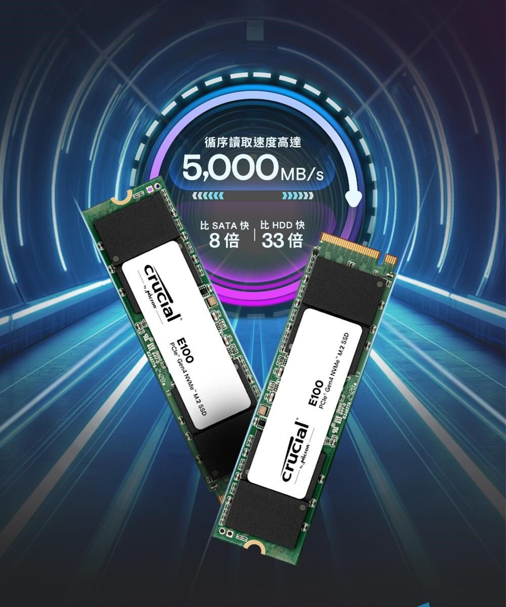 crucialE100    SD循序讀取速度高達5000 MB/S8倍 SATA快, HDD 快33 倍    SSDcrucial