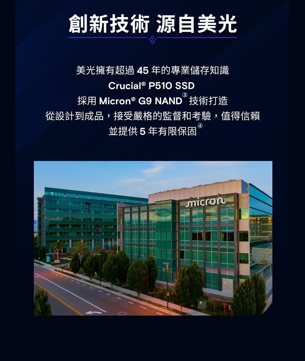 創新技術 源自美光美光擁有超過45年的專業儲存知識Crucial ® P510 SSD採用 Micron® G9 NAND 技術打造從設計到成品,接受嚴格的監督和考驗,值得信賴並提供5年有限保固micron