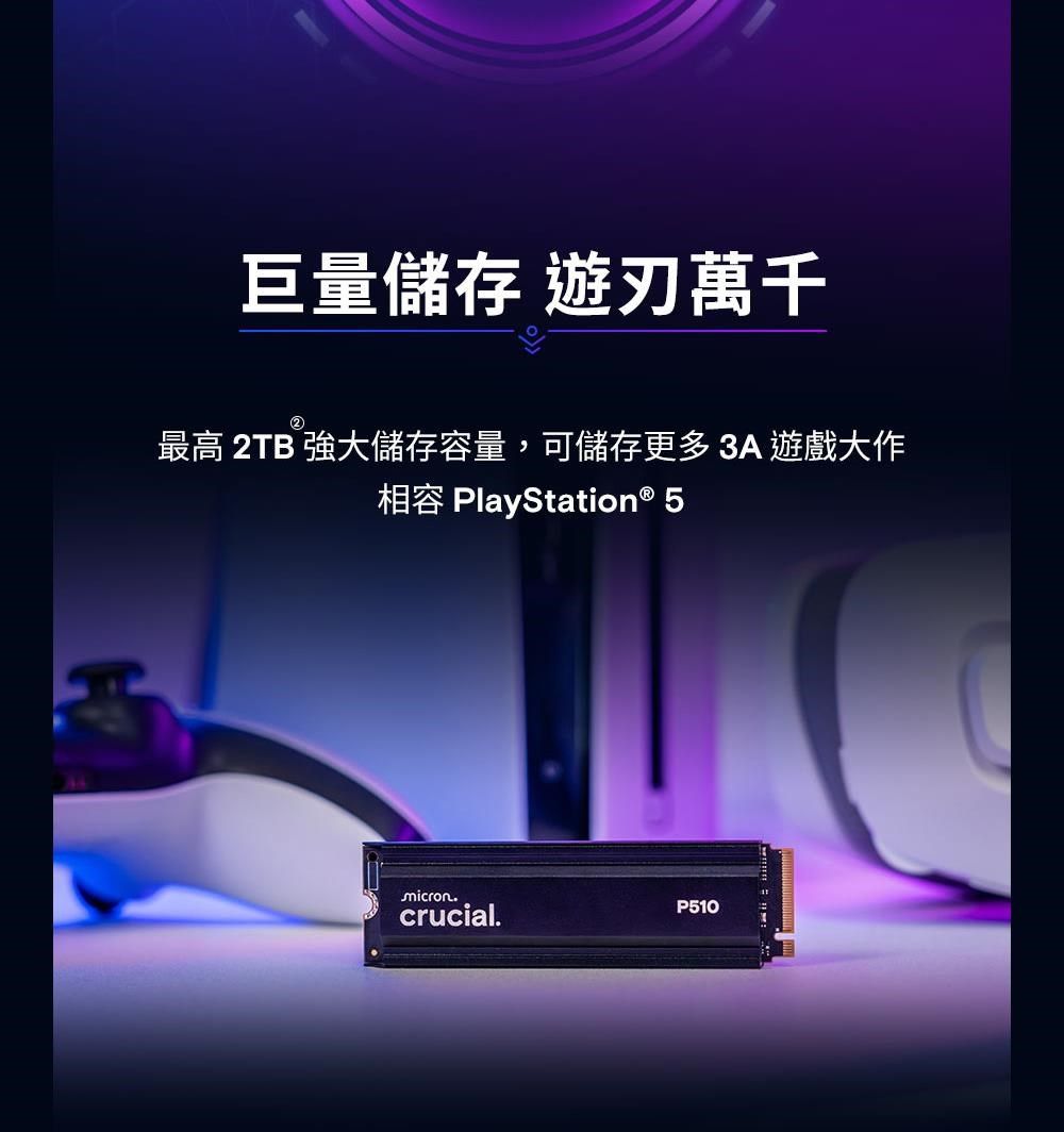 巨量儲存 遊刃萬千最高 2TB 強大儲存容量,可儲存更多 3A 遊戲大作相容 PlayStation® 5micron.crucial.P510