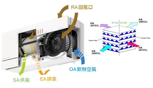 DSBE04-A900AY2PO