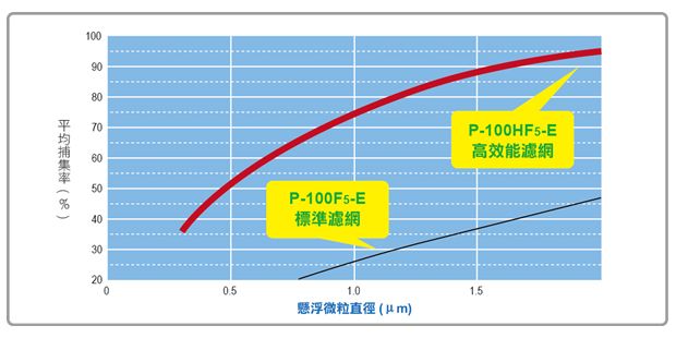 DSBE04-A900AY2PO