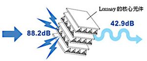 DSBE04-A900AY2PO