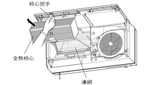 DSBE04-A900AY2PO