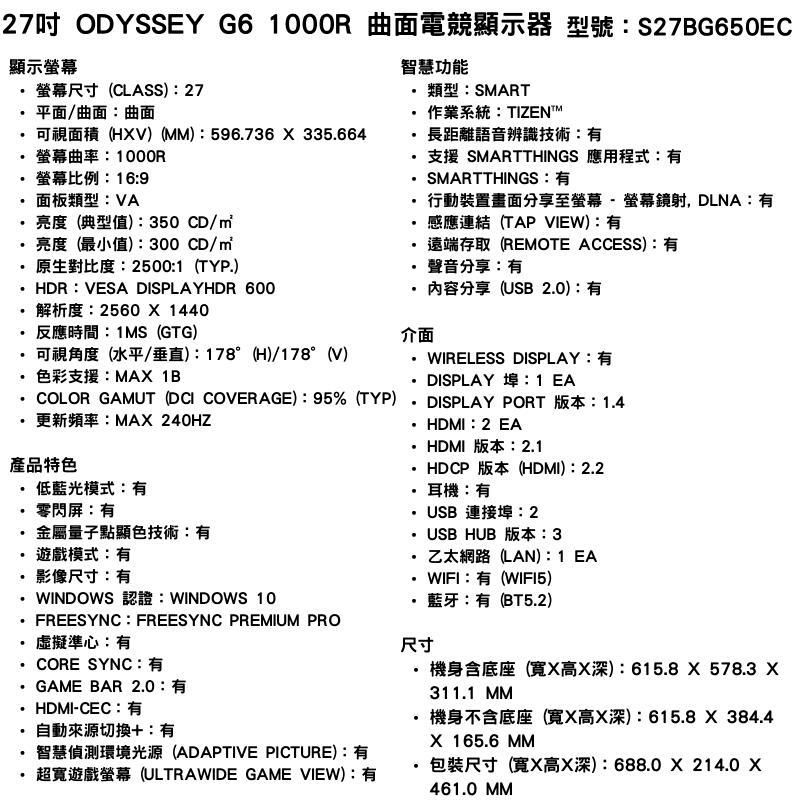 27吋 ODYSSEY G6 曲面電競顯示器 型號S27BG650EC顯示螢幕智慧功能螢幕尺寸(CLASS27類型SMART平面/曲面曲面作業系統TIZEN可視面積(HV) (MM)596736335664長距離語音辨識技術螢幕曲率1000R支援 SMARTTHINGS 應用程式螢幕比例:16:9SMARTTHINGS:有面板類型:VA行動裝置畫面分享至螢幕螢幕鏡射,DLNA:有亮度(典型值):350 CD/感應連結(TAP VIEW):有亮度(最小值):300 CD/遠端存取(REMOTE ACCESS):有原生對比度:2500:1(TYP)聲音分享:有HDR: VESA DISPLAYHDR 600內容分享(USB 20):有解析度:2560  1440反應時間:1MS(GTG)可視角度(水平/垂直):178°(H)/178°(V)色彩支援:MA 1BCOLOR GAMUT (DCI COVERAGE):95%更新頻率:MA 240HZ產品特色低藍光模式:有零閃屏:有金屬量子點顯色技術:有遊戲模式:有影像尺寸:有介面WIRELESS DISPLAY:有DISPLAY 埠:1 EA(TYP)。DISPLAY PORT 版本:14HDMI:2 EAHDMI 版本:2.1HDCP 版本(HDMI):2.2耳機:有.USB 連接埠:2USB HUB 版本:3.乙太網路(LAN): 1EAWIFI:有(WIFI5).藍牙:有(BT5.2)WINDOWS 認證:WINDOWS 10 FREESYNC: FREESYNC PREMIUM PRO 虛擬準心:有CORE SYNC:有GAMEBAR2.0:有HDMI-CEC:有尺寸機身含底座(高深):615.8  578.3 311.1 MM.自動來源切換+:有機身不含底座(高深):615.8X384.4X 165.6 MM智慧偵測環境光源(ADAPTIVE PICTURE):有.超寬遊戲螢幕(ULTRAWIDE GAME VIEW):有包裝尺寸(寬X高X深):688.0 X 214.0 X461.0 MM