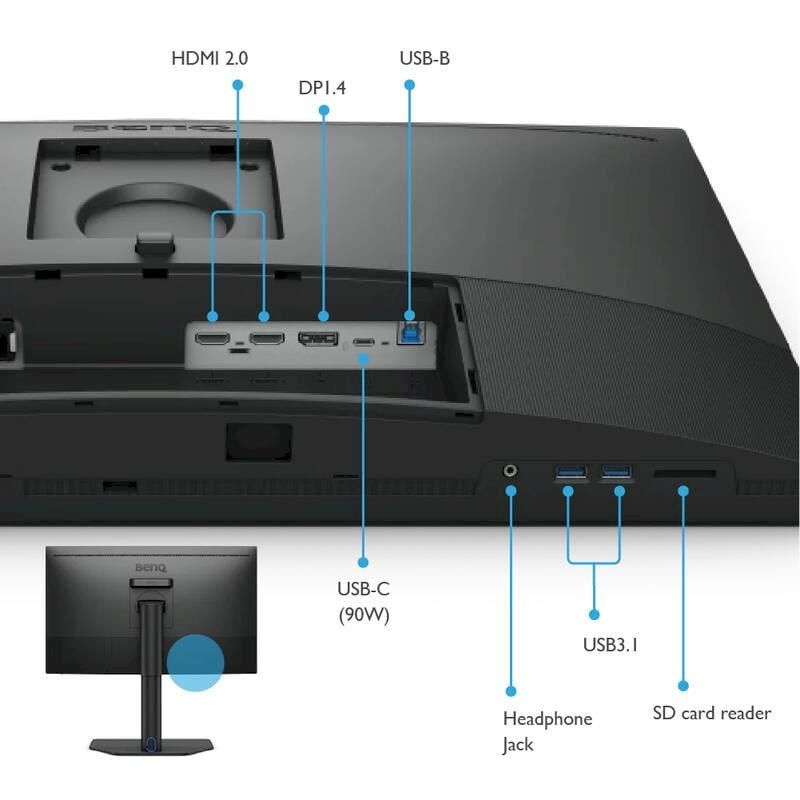 HDMI 2.0DPI.4USB-BUSB-C(90W)USB3.1HeadphoneJackSD card reader