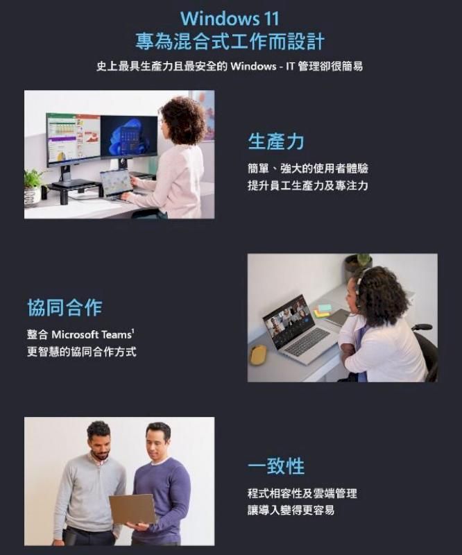 Windows 11專為混合式工作而設計史上最具生產力且最安全的 Windows-IT管理卻很簡易2協同合作整合 Microsoft Teams更智慧的協同合作方式生產力簡單、強大的使用者體驗提升員工生產力及專注力一致性程式相容性及雲端管理讓導入變得更容易