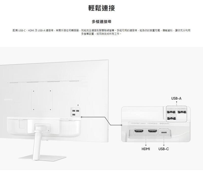 輕鬆連接多樣連接配備 USB-C 及USB-A 連接埠無需外接任何轉接器就能完全連接到智慧聯網螢幕多組可用的連接埠能為你的裝置充電傳輸資料,讓你充分利用多螢幕設置,或同時完成所有工作。  HDMI HDMIUSB-CUSB-A