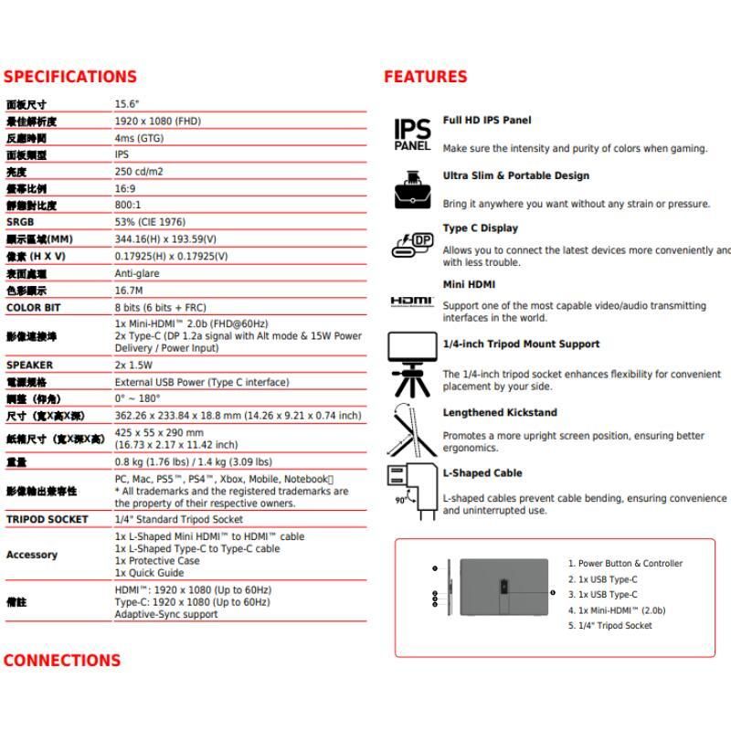 SPEIFIATIONSFEATURES1920  1080 FHD)4ms (GTG)尺寸156最佳解析度反應時間面板類型IPS亮度250 cdm2比例169靜態對比度800:1SRGB(MM)像素(H  V)表面處理色彩顯示COLOR BIT連接埠SPEAKER電源規格(仰角)% (CIE 1976)34416(H)  19359(V)017925(H)  017925(V)Antiglare167M8 bits (6 bits  FRC)1 Mini 20b (FHD@60Hz)2 -C (DP 12a signal with Alt mode & 15W PowerDelivery/Power Input)2 5WEternal USB Power (Type C interface)362.26  233.84  18.8 mm (14.26 x 9.21 x 0.74 inch)425 x 55 x 290 mm(16.73 x 2.17 x 11.42 inch)0.8 kg (1.76 lbs)/1.4 kg (3.09 lbs)尺寸()尺寸(高)重量影像性TRIPOD SOCKET1/4 Standard Tripod SocketAccessory備註PC Mac  PS4 Xbox Mobile NotebookAll trademarks and the registered trademarks arethe property of their respective owners. L-Shaped Mini HDMI to HDMI cable L-Shaped Type-C to Type-C cable Protective Case1x Quick GuideHDMI: 1920 x 1080 (Up to 60Hz)Type-C: 1920 x 1080 (Up to 60Hz)Adaptive-Sync supportIPSFull HD IPS PanelPANEL Make sure the intensity and purity of colors when gaming.Ultra Slim & Portable DesignBring it anywhere you want without any strain or pressure.Type C DisplayAllows you to connect the latest devices more conveniently andwith less trouble.Mini HDMIHDMI Support one of the most capable video/audio transmitting000interfaces in the world.1/4-inch Tripod Mount SupportThe 1/4-inch tripod socket enhances flexibility for convenientplacement by your side.Lengthened KickstandPromotes a more upright screen position, ensuring betterergonomics.L-Shaped CableL-shaped cables prevent cable bending, ensuring convenienceand uninterrupted use.1. Power Button & Controller USB Type-C3. 1x USB Type-C Mini-HDMI () 1/4 Tripod SocketCONNECTIONS