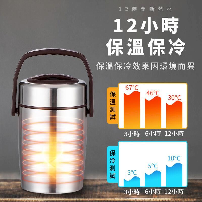 12 時間断熱材12小時保溫保冷效果因環境而異保溫6746303 小時 6小時12小時保冷3C10C3小時 6小時12小時