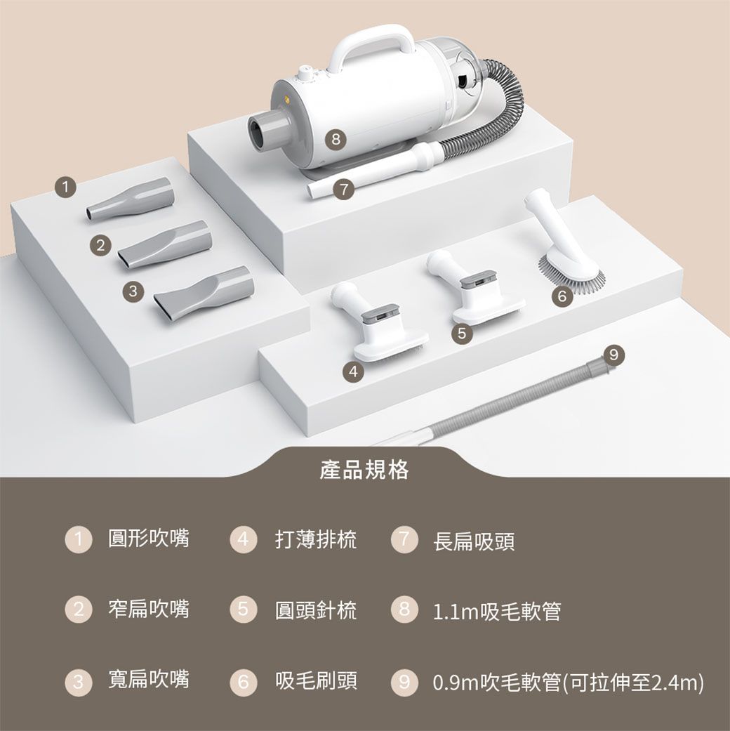 1238654產品規格圓形吹嘴打薄排梳長扁吸頭窄扁吹嘴5 圓頭針梳81.1m吸毛軟管3 寬扁吹嘴6吸毛刷頭9 0.9m吹毛軟管(可拉伸至2.4m)