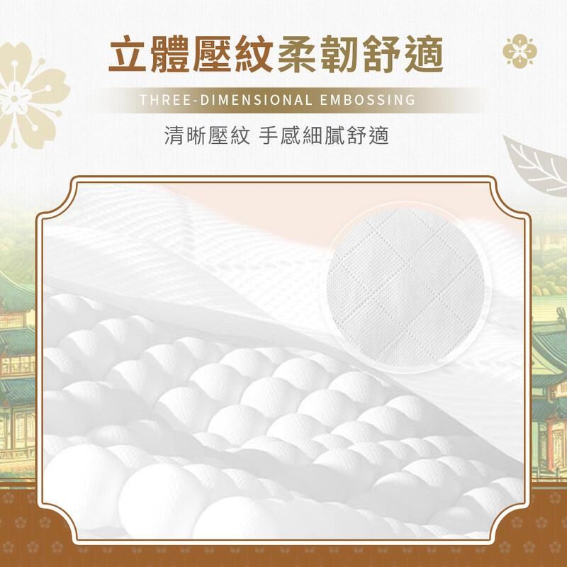 立體壓紋柔韌舒適THREEDIMENSIONAL EMBOSSING清晰壓紋 手感細膩舒適