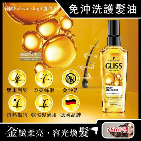 (5瓶)德國Schwarzkopf施華蔻-GLISS沙龍級滋養柔順護髮油75ml/瓶