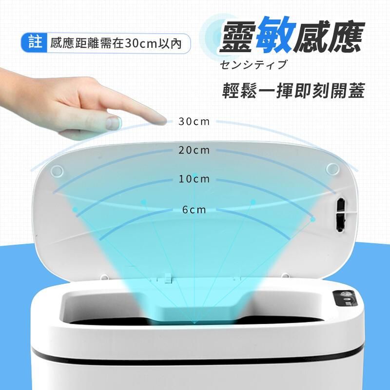 距離需在30cm以內靈敏感應センシティブ輕鬆一揮即刻開蓋30cm20cm10cm6cm