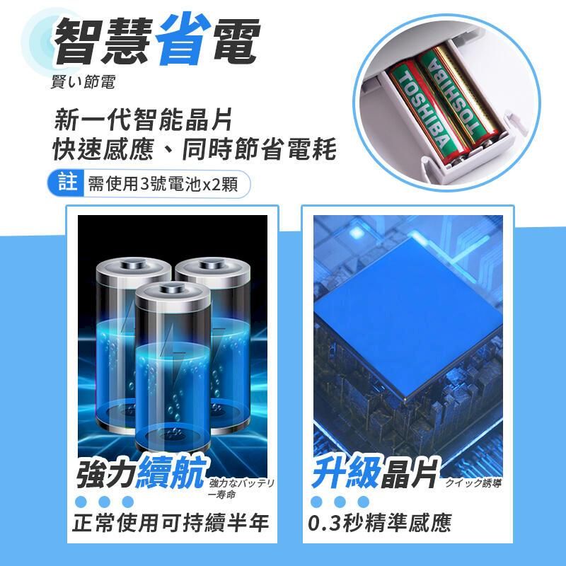 智慧省電賢い節電新代智能晶片快速感應、同時節省電耗 需使用3號電池x2顆TOSHIBATOSHIBA強力續航強力なバッテリ一寿命升級晶片クイック誘導正常使用可持續半年 0.3秒精準感應