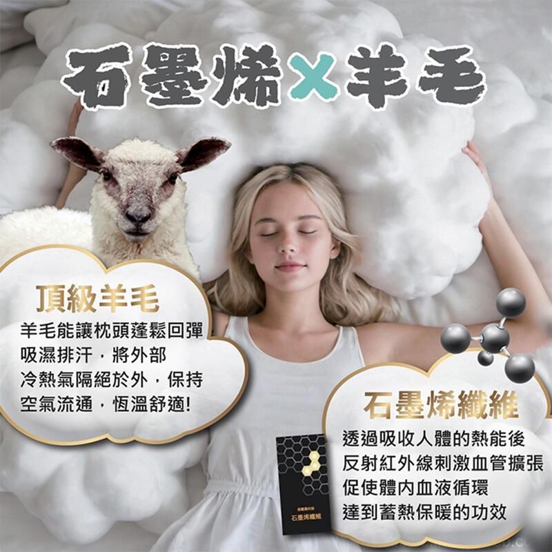 石墨烯 頂級羊毛羊毛能讓枕頭蓬鬆回彈吸濕排汗將外部冷熱氣隔絕於外,保持空氣流通,恆溫舒適!石墨烯維透過吸收人體的熱能後反射紅外線刺激血管擴張 促使體內血液循環石纖達到蓄熱保暖的功效