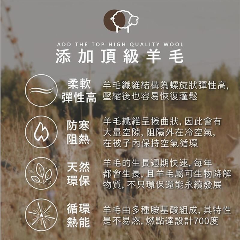 ①ADD THE TOP HIGH QUALITY WOOL添加頂級羊毛柔軟 羊毛纖維結構為螺旋狀彈性高,彈性高 壓縮後也容易恢復蓬鬆防寒阻熱羊毛纖維呈捲曲狀, 因此會有大量空隙, 阻隔外在冷空氣,在被子內保持空氣循環天然環保羊毛的生長週期快速, 每年都會生長, 且羊毛屬可生物降解物質, 不只環保還能永續發展循環羊毛由多種胺基酸組成, 其特性熱能是不易燃, 燃點達設計700度