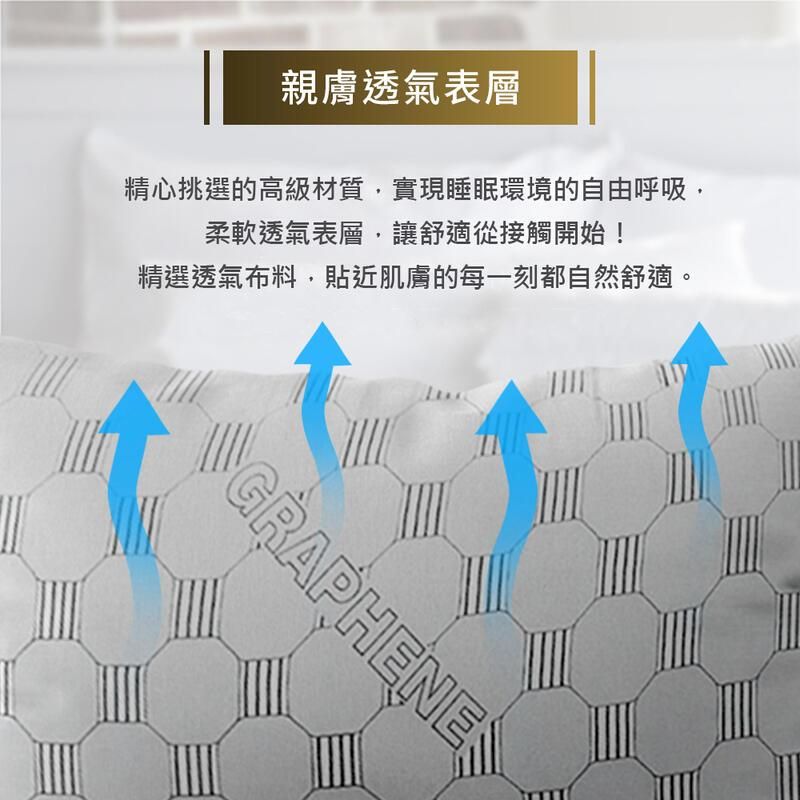 親膚透氣表層精心挑選的高級材質實現睡眠環境的自由呼吸,柔軟透氣表層,讓舒適從接觸開始!精選透氣布料,貼近肌膚的每一刻都自然舒適。GRAPHENE