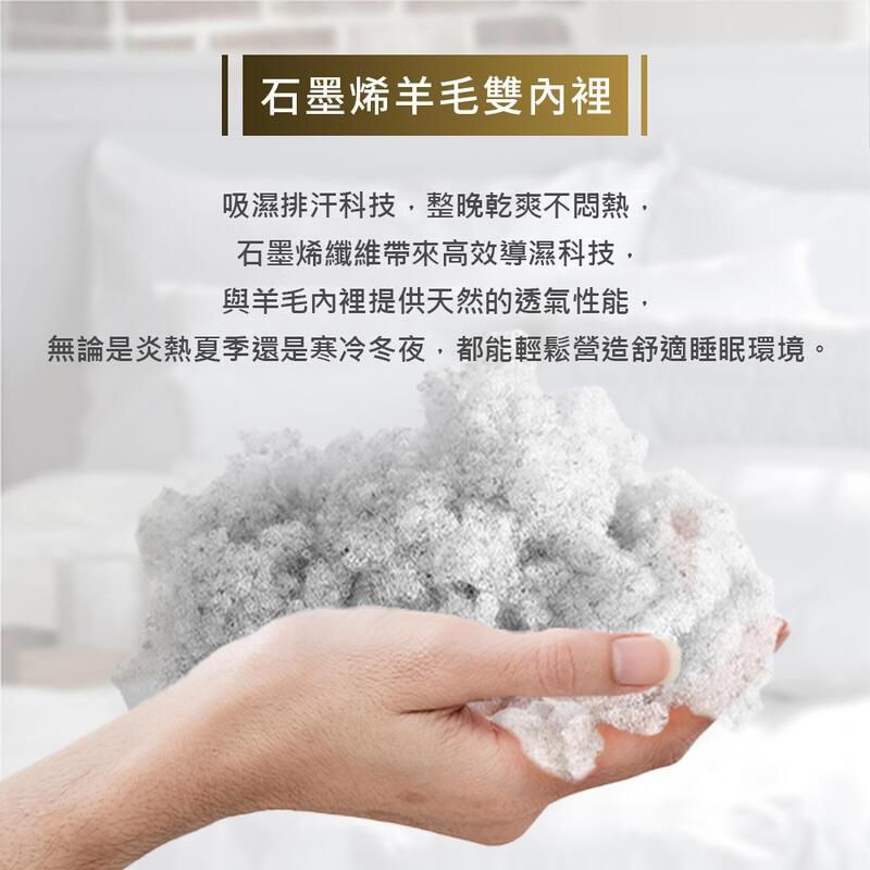 石墨烯羊毛雙裡吸濕排汗科技整晚乾爽不悶熱石墨烯纖維帶來高效導濕科技,與羊毛內裡提供天然的透氣性能,無論是炎熱夏季還是寒冷冬夜,都能輕鬆營造舒適睡眠環境。