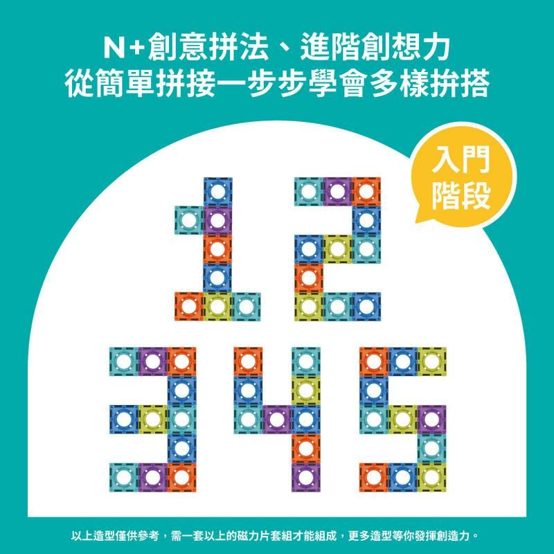 N+創意法、進階創想力從簡單拼接一步步學會多樣拼搭器入門階段以上造型僅供參考,需一套以上的磁力片套組才能組成,更多造型等你發揮創造力。