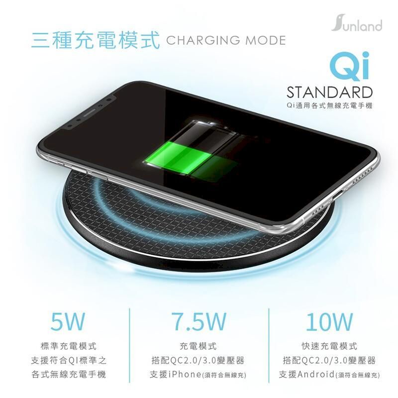 Sunland 超薄無線充電盤 10W大功率