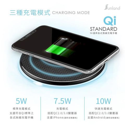 【Sunland】超薄無線充電盤 10W大功率
